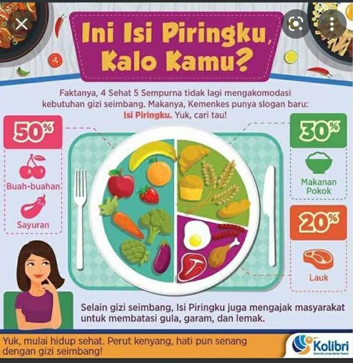 Detail Contoh Iklan Media Elektronik Tentang Makanan Sehat Nomer 7