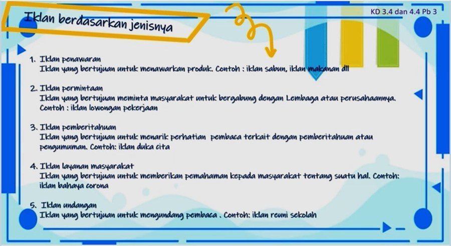 Detail Contoh Iklan Produk Sekolah Nomer 37