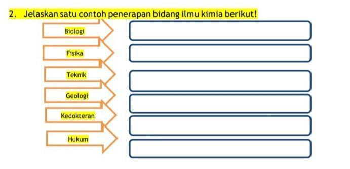 Detail Contoh Ilmu Kimia Nomer 10