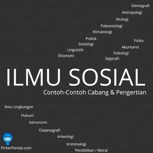 Contoh Ilmu Pengetahuan Sosial - KibrisPDR