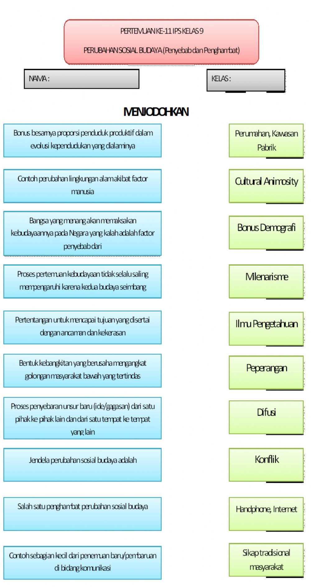 Detail Contoh Ilmu Pengetahuan Sosial Nomer 45