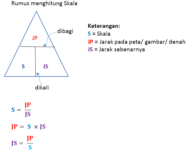 Detail Contoh Ilmu Yang Bermanfaat Nomer 29