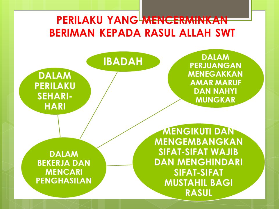 Detail Contoh Iman Kepada Rasul Nomer 2