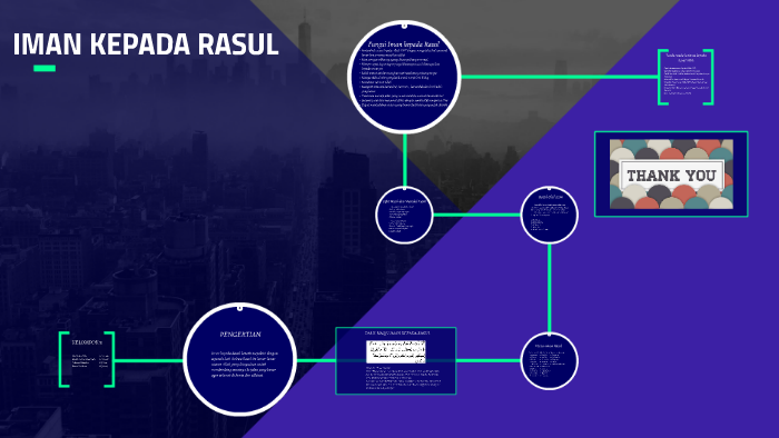 Detail Contoh Iman Kepada Rasul Nomer 19