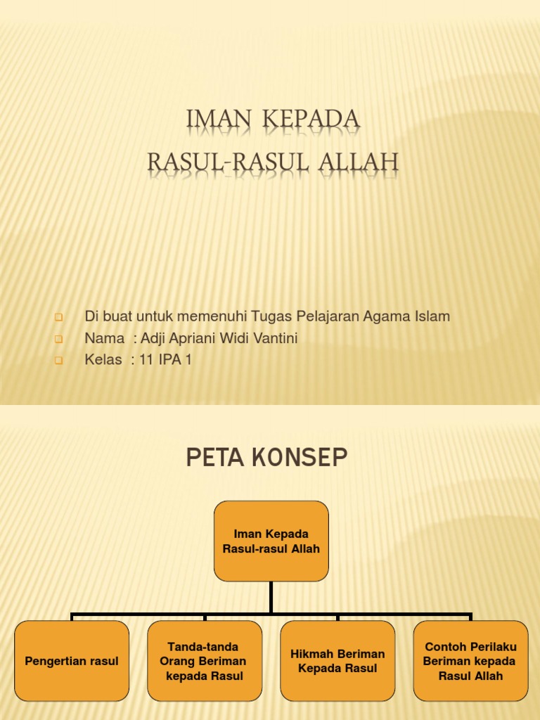 Detail Contoh Iman Kepada Rasul Nomer 35