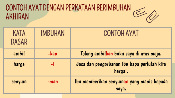 Detail Contoh Imbuhan Akhiran Nomer 21