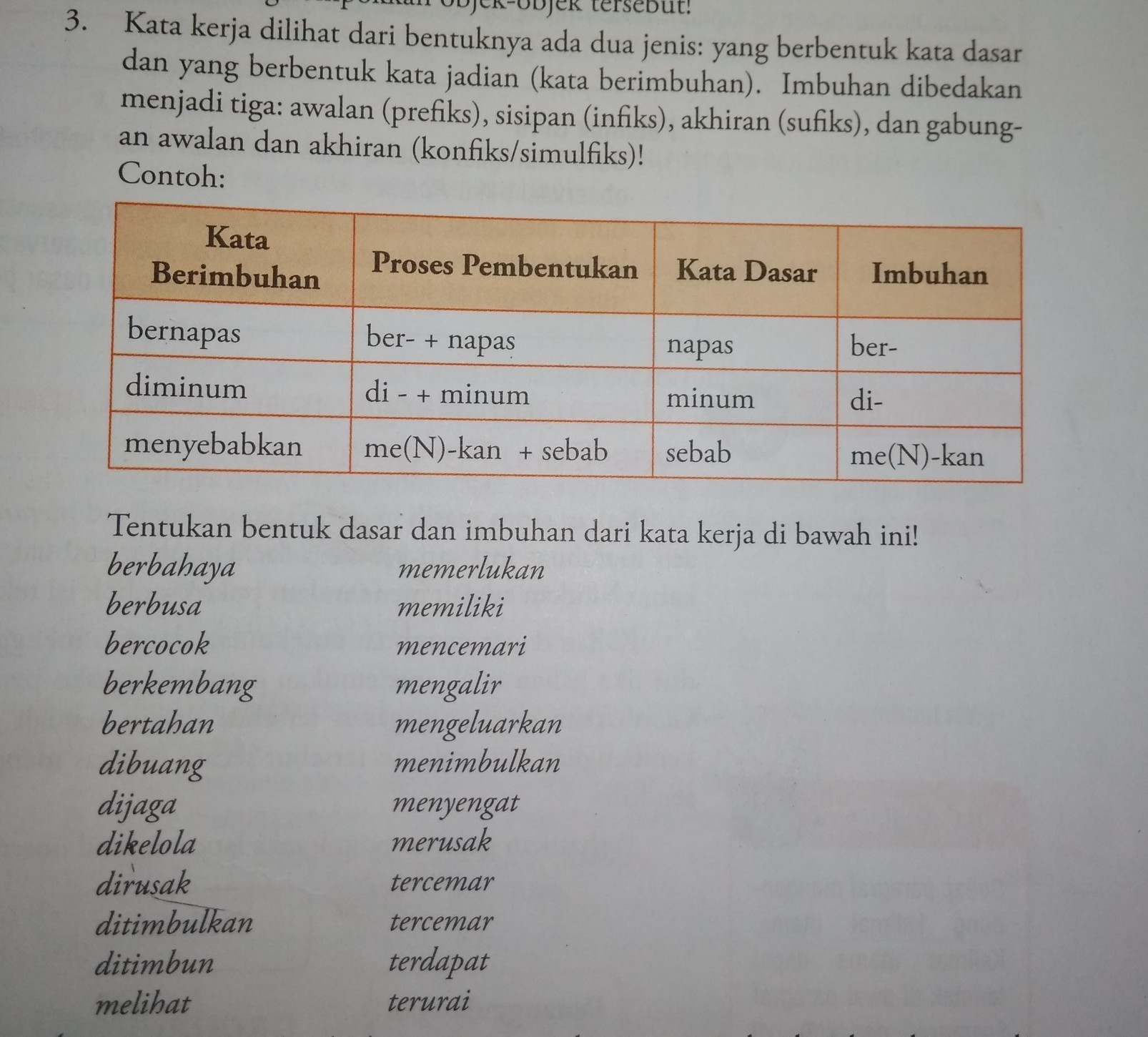 Detail Contoh Imbuhan Me Nomer 4