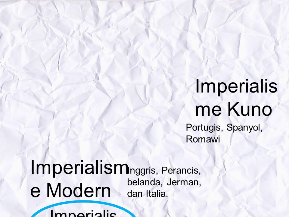 Detail Contoh Imperialisme Modern Nomer 27