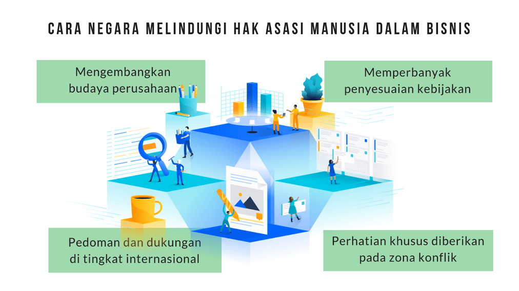 Detail Contoh Implementasi Ham Nomer 45