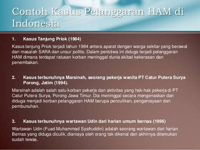 Detail Contoh Implementasi Ham Nomer 50