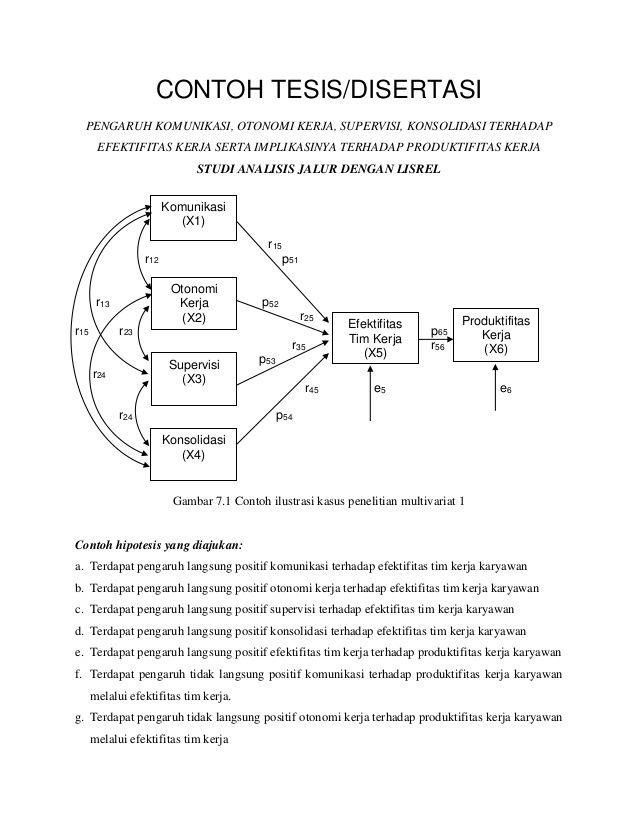 Detail Contoh Implikasi Penelitian Nomer 41