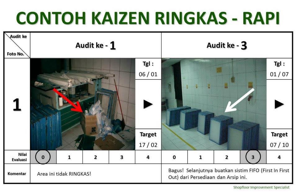 Contoh Improvement Di Pabrik - KibrisPDR