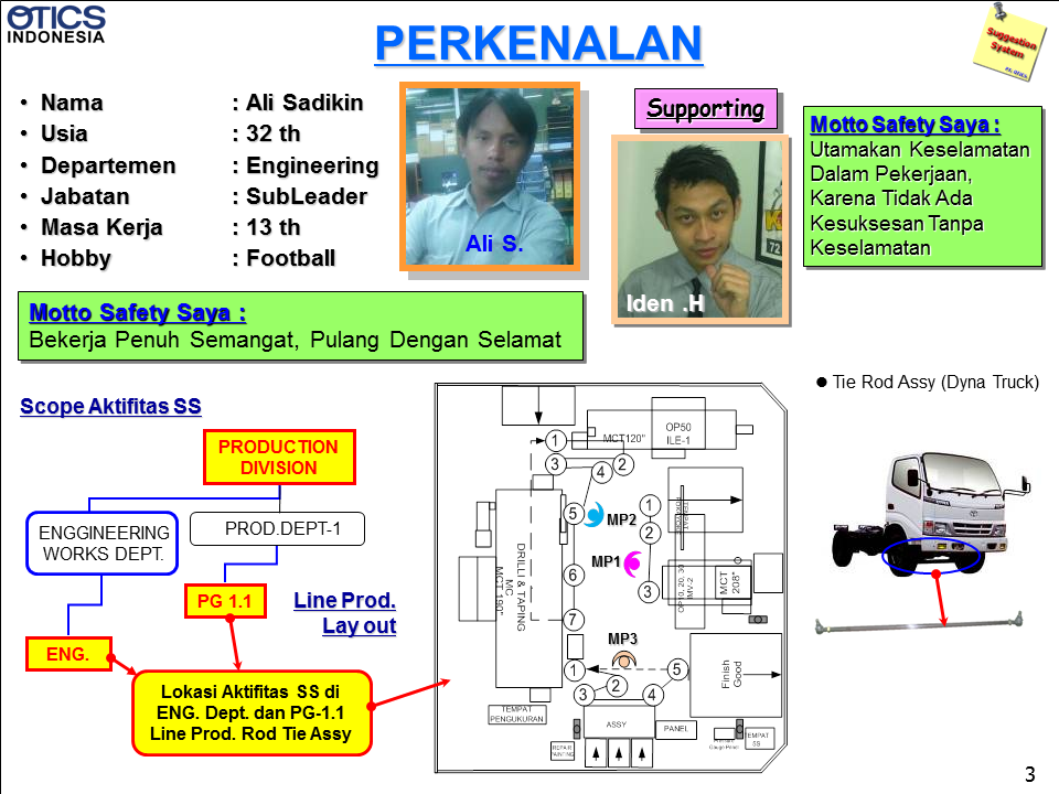 Detail Contoh Improvement Di Pabrik Nomer 20