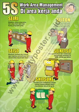 Detail Contoh Improvement Di Tempat Kerja Nomer 38