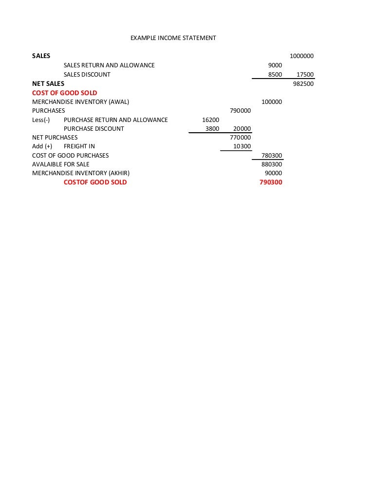 Detail Contoh Income Statement Nomer 16