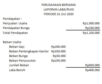 Detail Contoh Income Statement Nomer 38