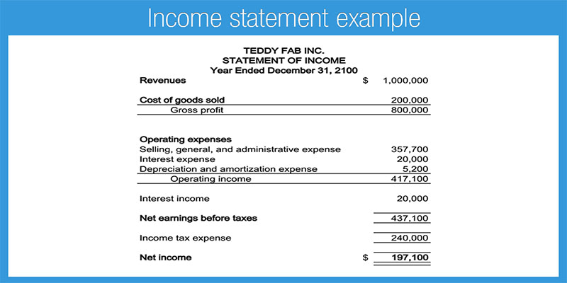 Detail Contoh Income Statement Nomer 45