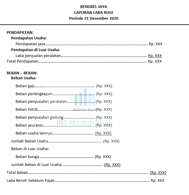 Detail Contoh Income Statement Nomer 49