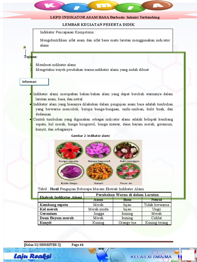 Detail Contoh Indikator Asam Basa Nomer 35