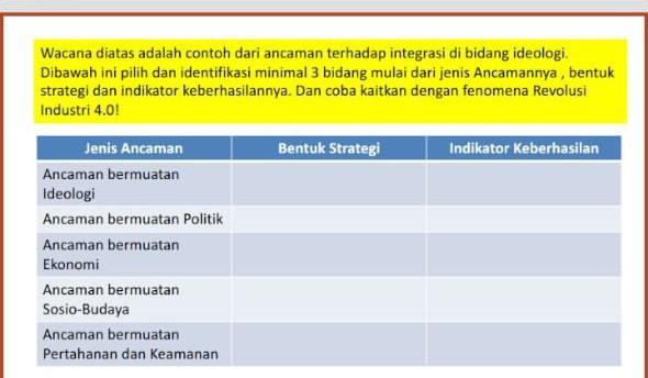 Detail Contoh Indikator Keberhasilan Nomer 28