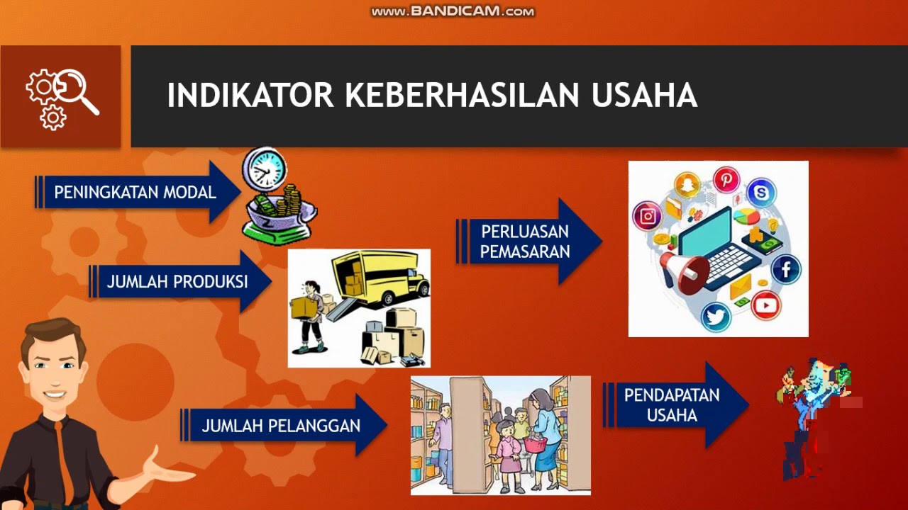 Detail Contoh Indikator Keberhasilan Nomer 39