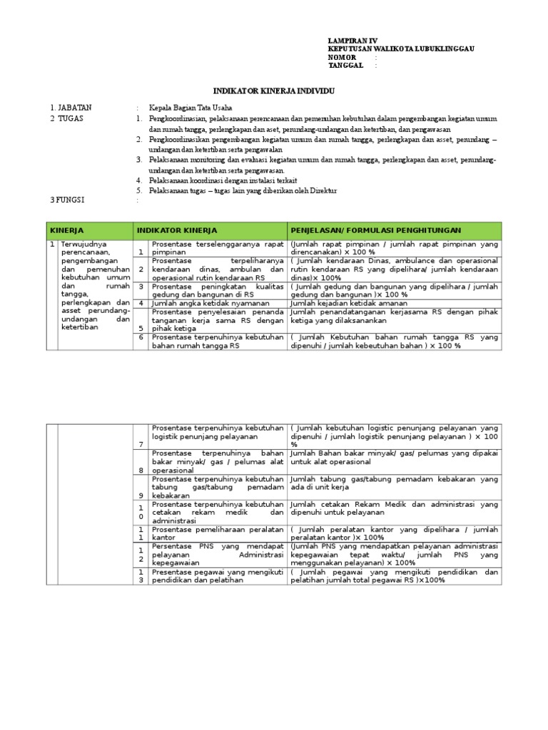 Detail Contoh Indikator Kinerja Nomer 26