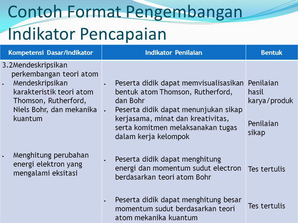 Detail Contoh Indikator Pembelajaran Nomer 12