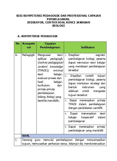 Detail Contoh Indikator Pembelajaran Nomer 22