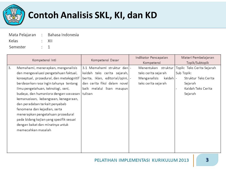 Detail Contoh Indikator Pembelajaran Nomer 23