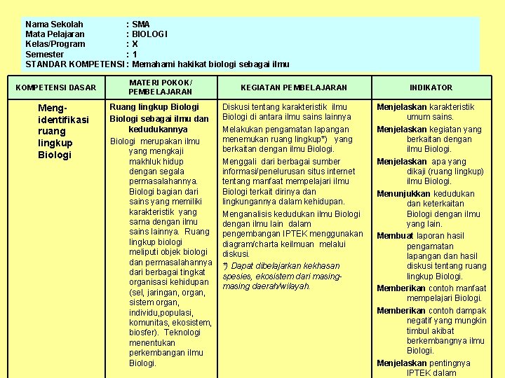 Detail Contoh Indikator Pembelajaran Nomer 26