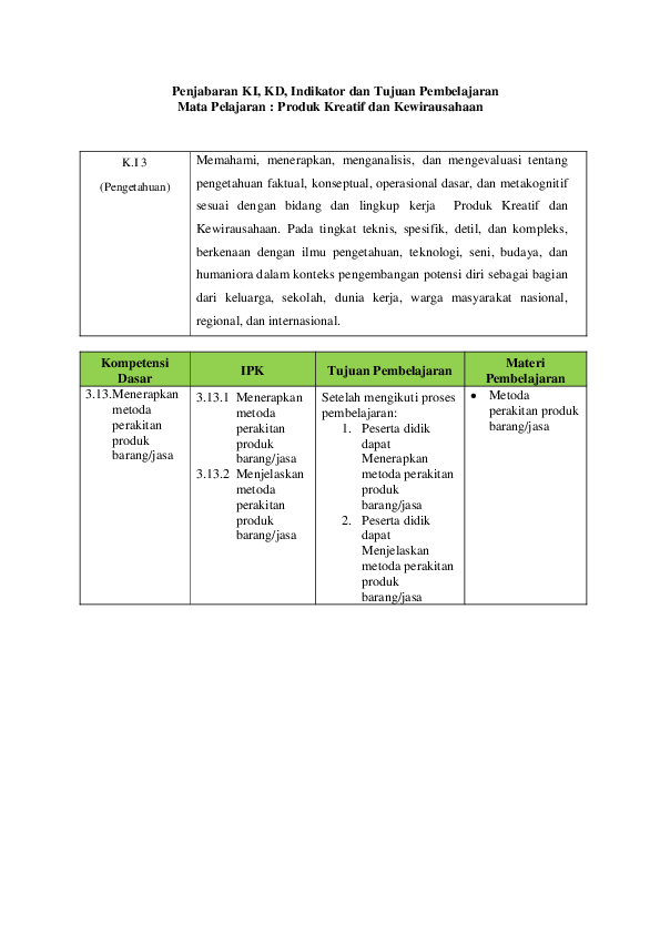 Detail Contoh Indikator Pembelajaran Nomer 10