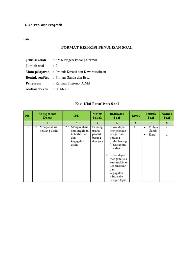 Detail Contoh Indikator Soal Pilihan Ganda Nomer 16