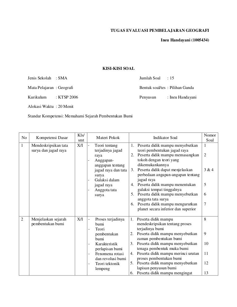 Detail Contoh Indikator Soal Pilihan Ganda Nomer 19