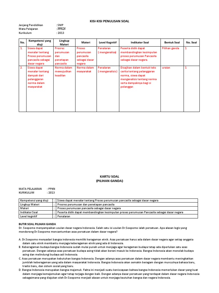 Detail Contoh Indikator Soal Pilihan Ganda Nomer 28