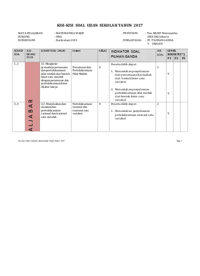 Detail Contoh Indikator Soal Pilihan Ganda Nomer 46