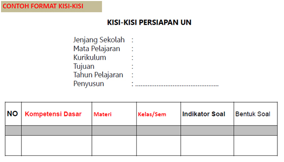 Detail Contoh Indikator Soal Pilihan Ganda Nomer 51