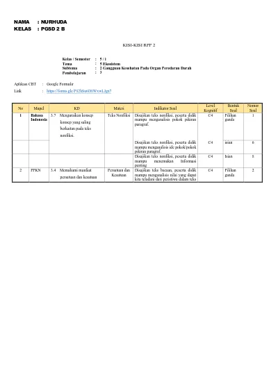 Detail Contoh Indikator Soal Pilihan Ganda Nomer 57