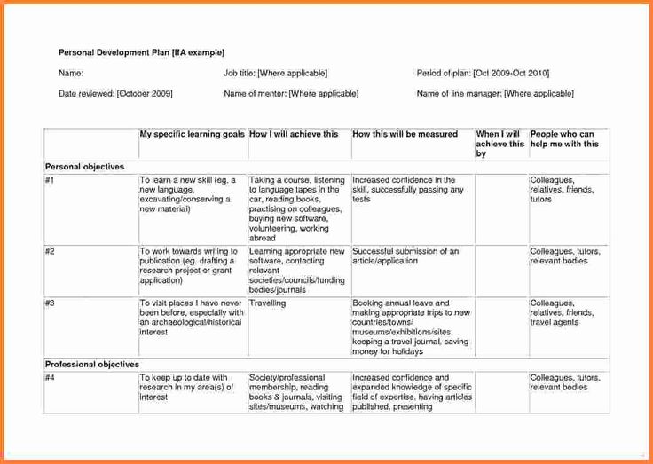 Detail Contoh Individual Development Plan Nomer 14