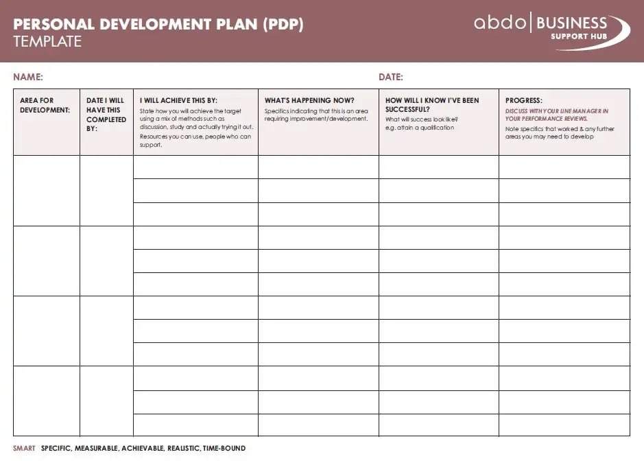 Detail Contoh Individual Development Plan Nomer 37