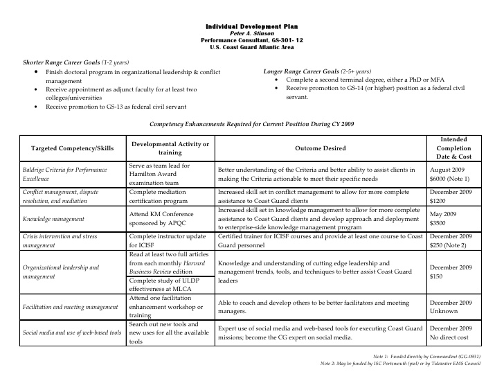 Detail Contoh Individual Development Plan Nomer 6