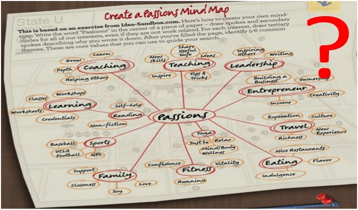 Detail Contoh Individual Development Plan Nomer 42