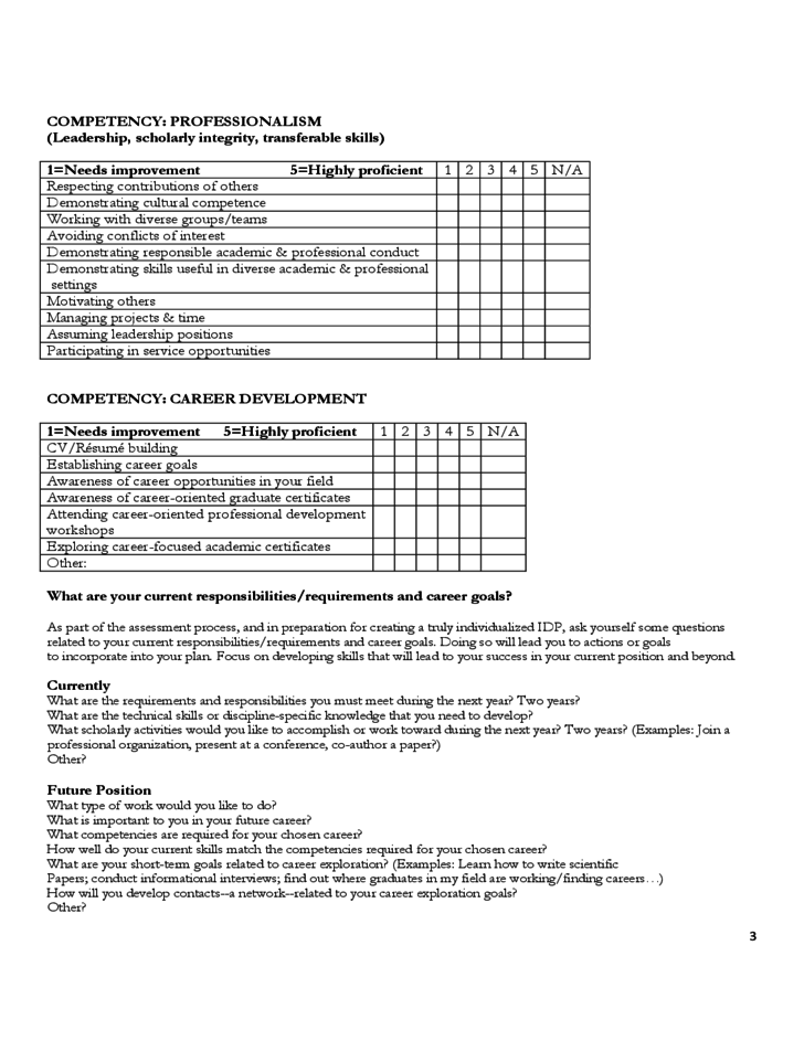 Detail Contoh Individual Development Plan Nomer 47