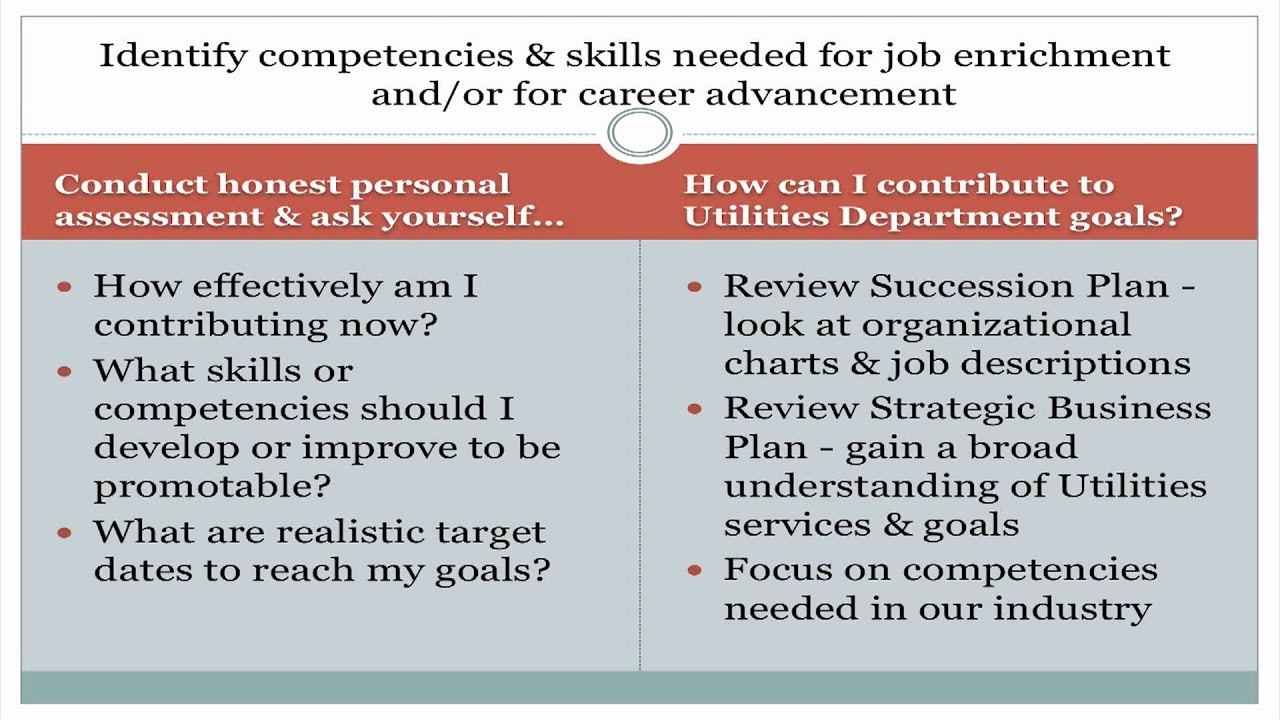 Detail Contoh Individual Development Plan Nomer 7