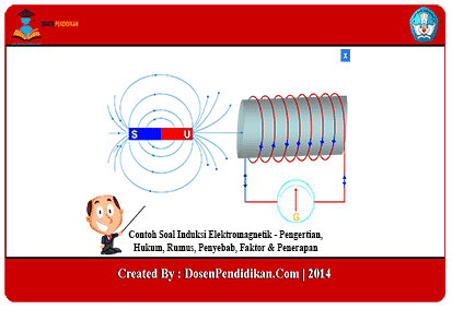 Detail Contoh Induksi Listrik Nomer 4