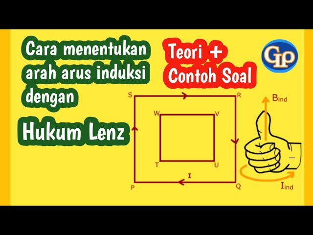 Detail Contoh Induksi Listrik Nomer 41