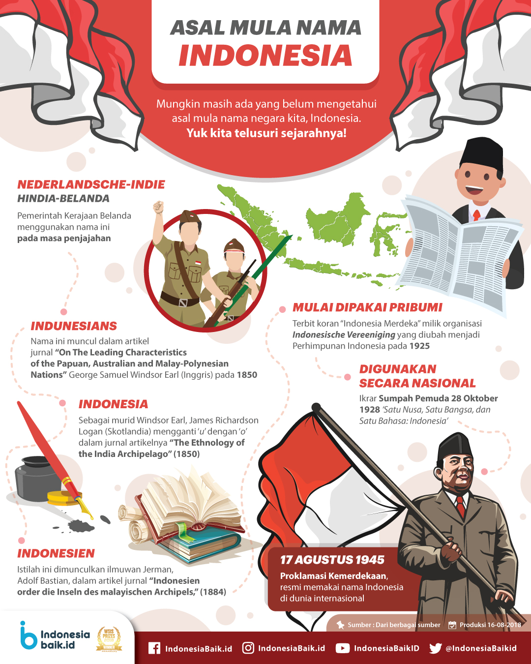 Detail Contoh Infografis Sejarah Nomer 36