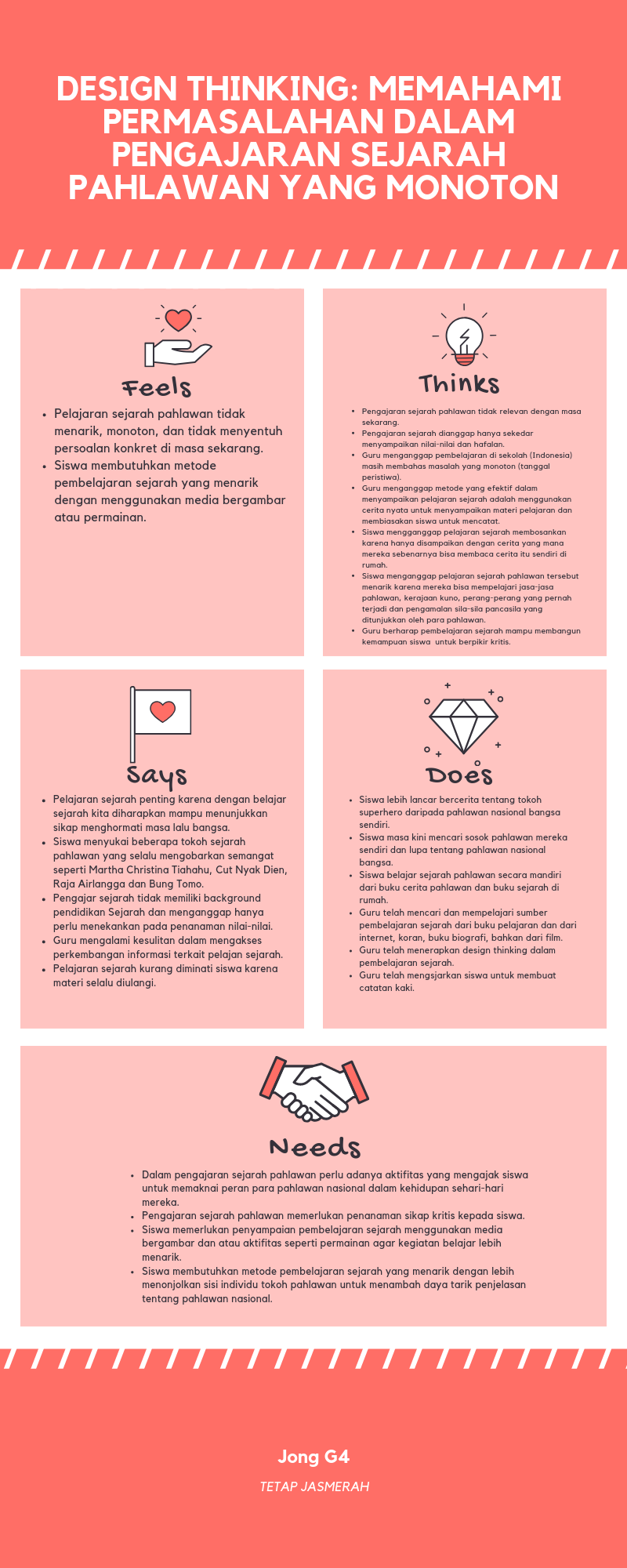 Detail Contoh Infografis Tokoh Koleksi Nomer 26