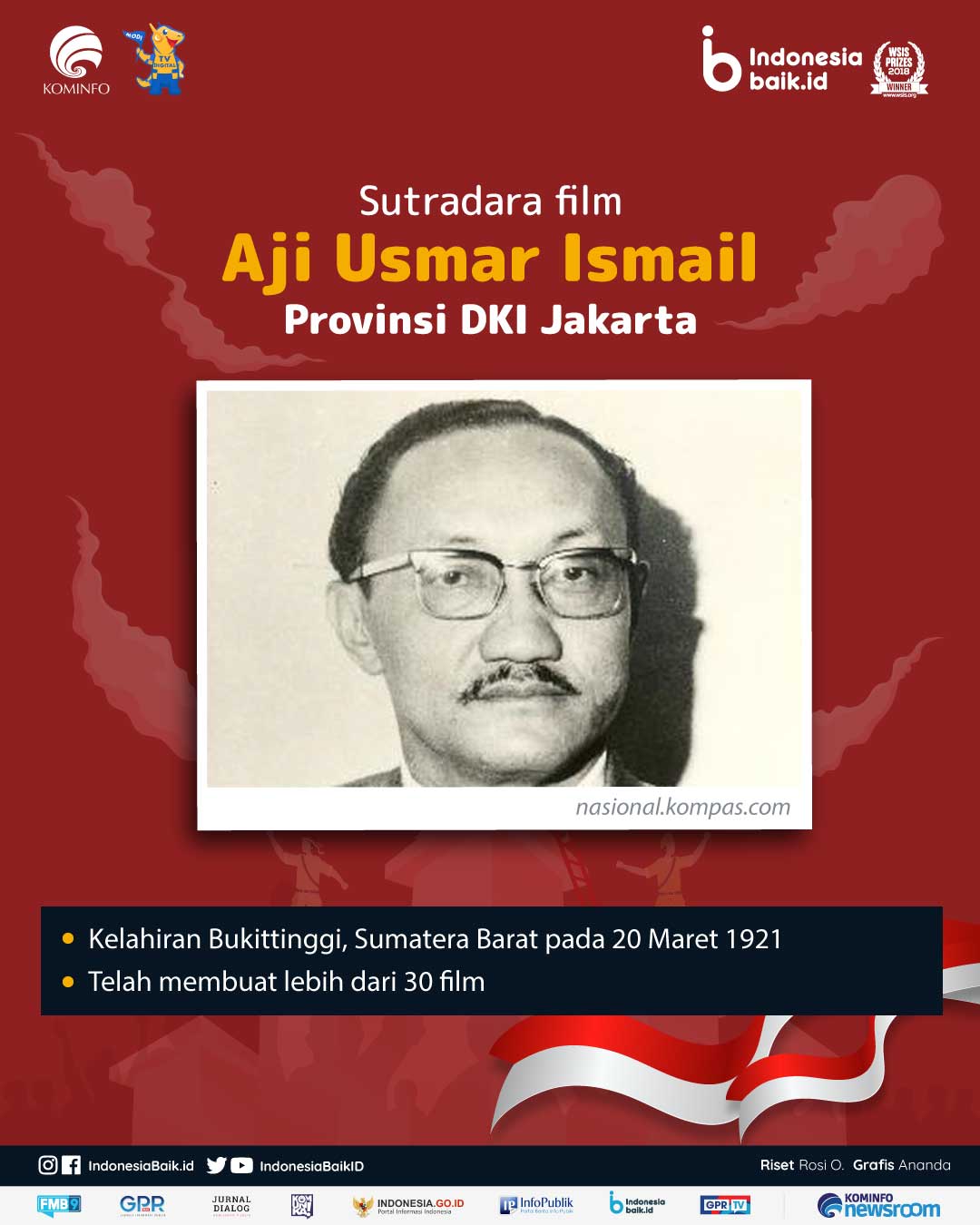 Detail Contoh Infografis Tokoh Koleksi Nomer 48