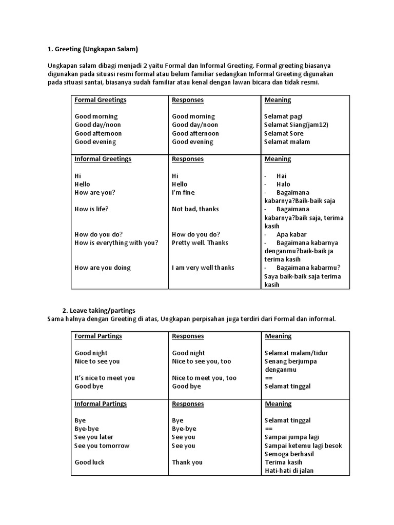 Detail Contoh Informal Greeting Nomer 22