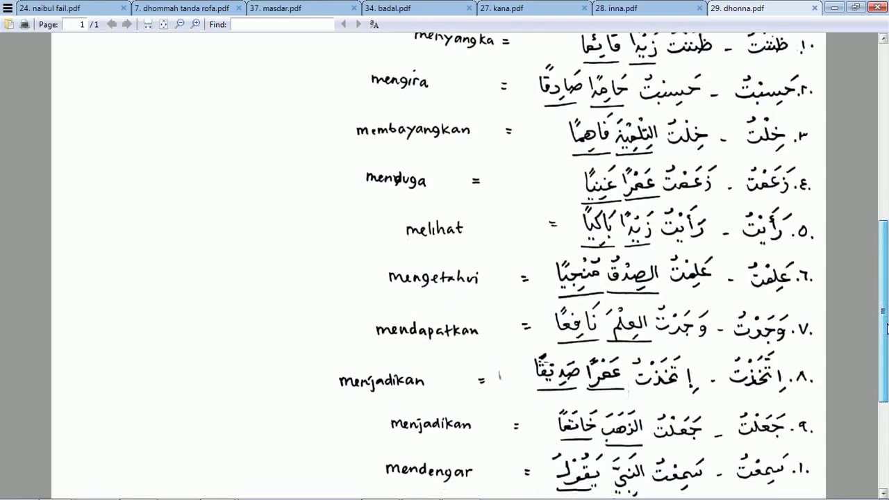 Detail Contoh Inna Wa Akhwatuha Dalam Al Qur An Nomer 17